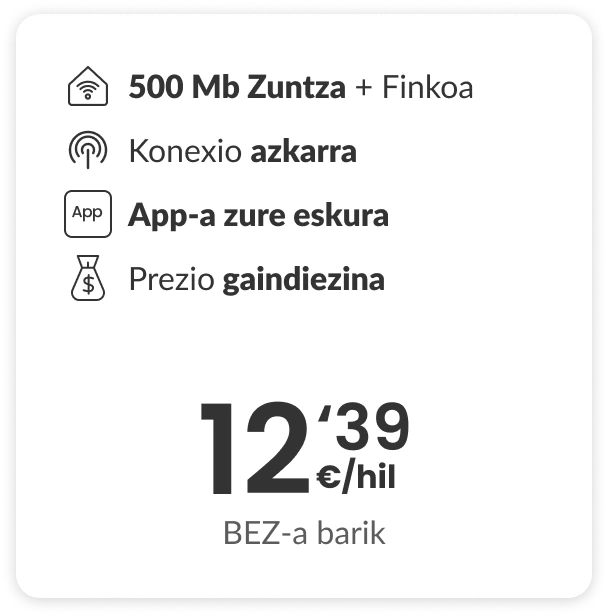 D Card 2 líneas GB ilimi