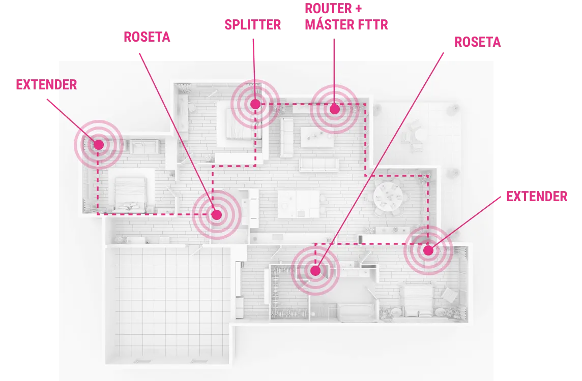 YOIGO FTTR MAPA CASA